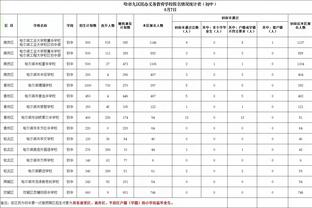 开云官网网址截图2